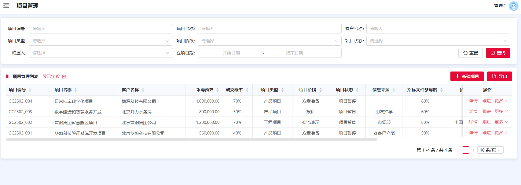 項(xiàng)目管理界面